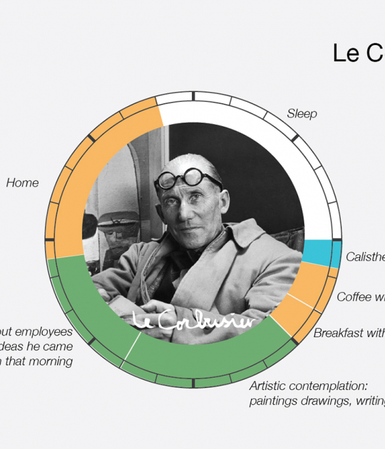 Le Corbusier did morning calisthenics
