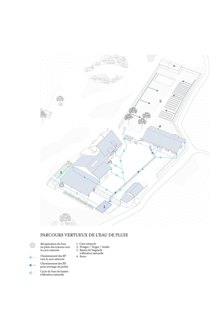 Diagrama en axonométrica. La Grange por Le Dévéhat Vuarnesson Architectes.