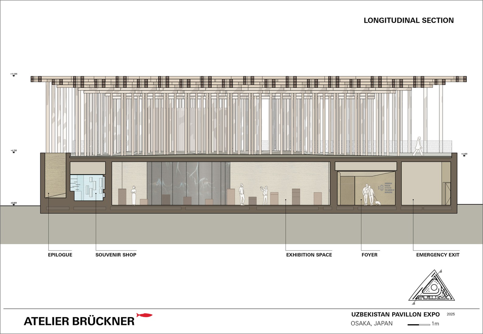 Longitudinal section. National Pavilion Uzbekistan, Expo 2025 by Atelier Brückner.
