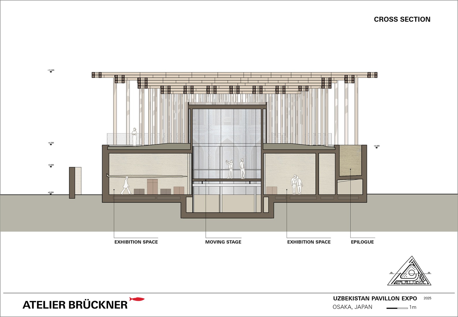 Cross section. National Pavilion Uzbekistan, Expo 2025 by Atelier Brückner.