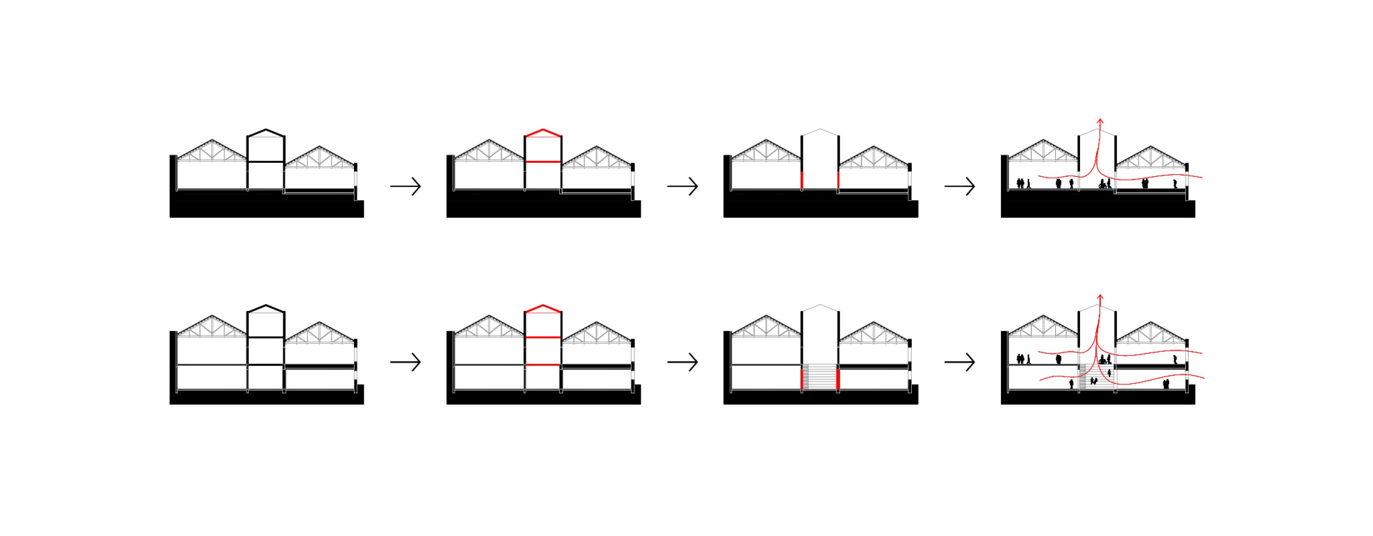 Concept diagrams. Rehabilitation of the Vapor Cortès - Prodis 1923 by Harquitectes.