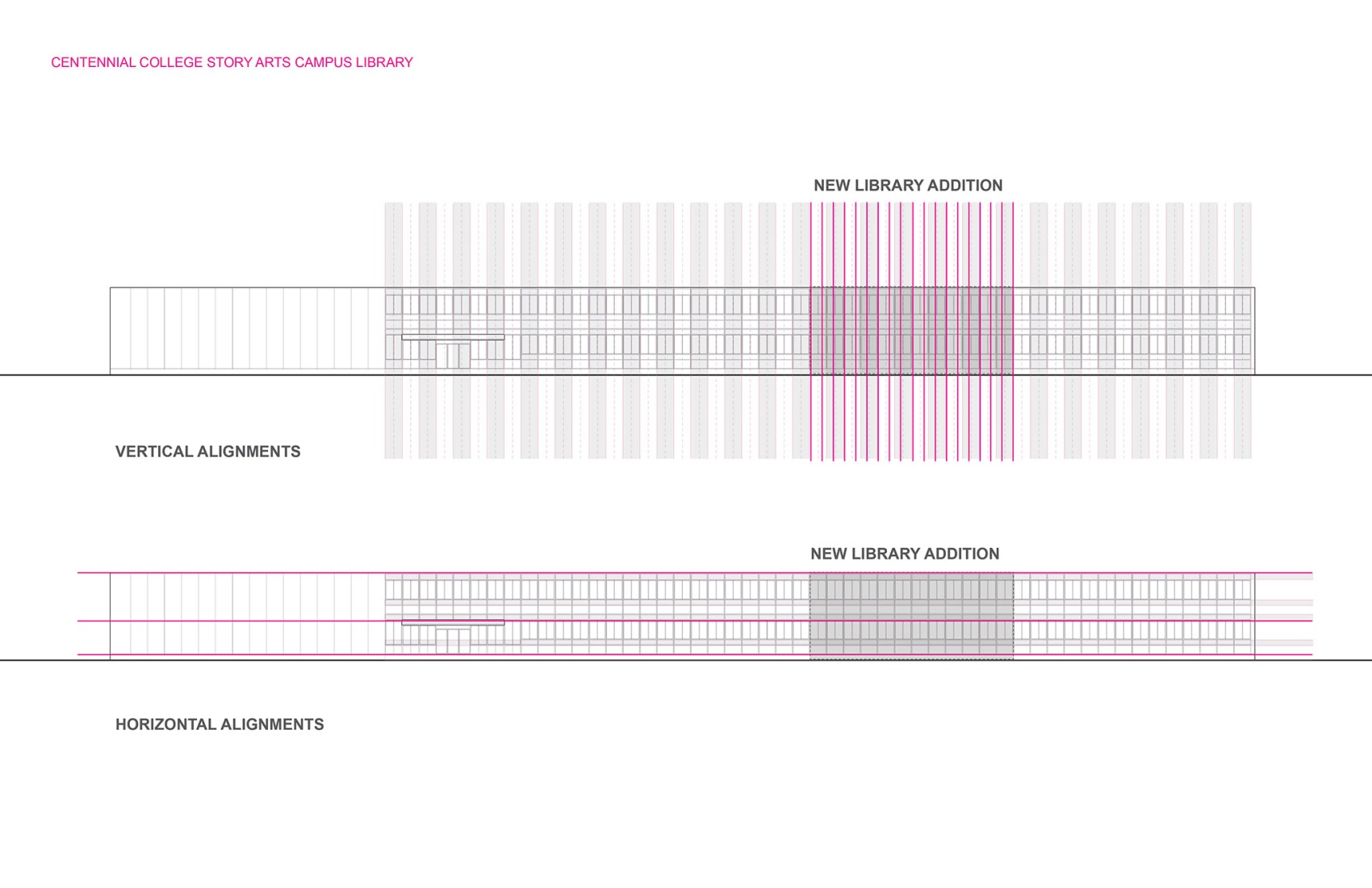 Alignments diagram. Centennial College’s Story Arts Campus Library by RDHA.
