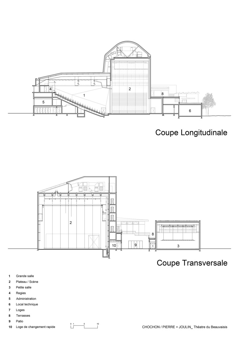Sección. Teatro Regional de Beauvaisis por AJC Architectes.