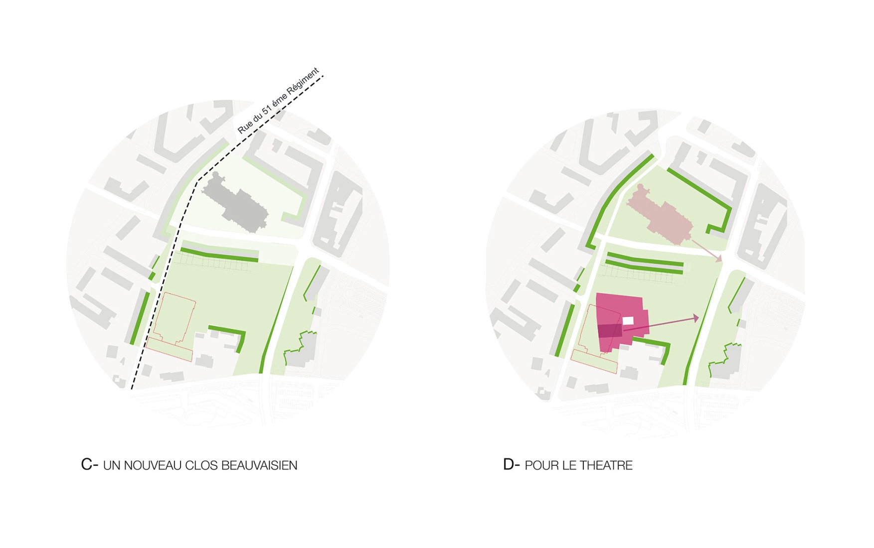 Esquemas de implantación. Teatro Regional de Beauvaisis por AJC Architectes.