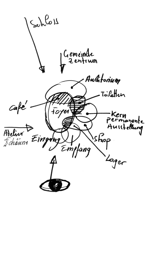 Boceto. Museo Ehrhardt por Kéré architecture y HK Architekten. Boceto. Museo Ehrhardt por Kéré architecture y HK Architekten.