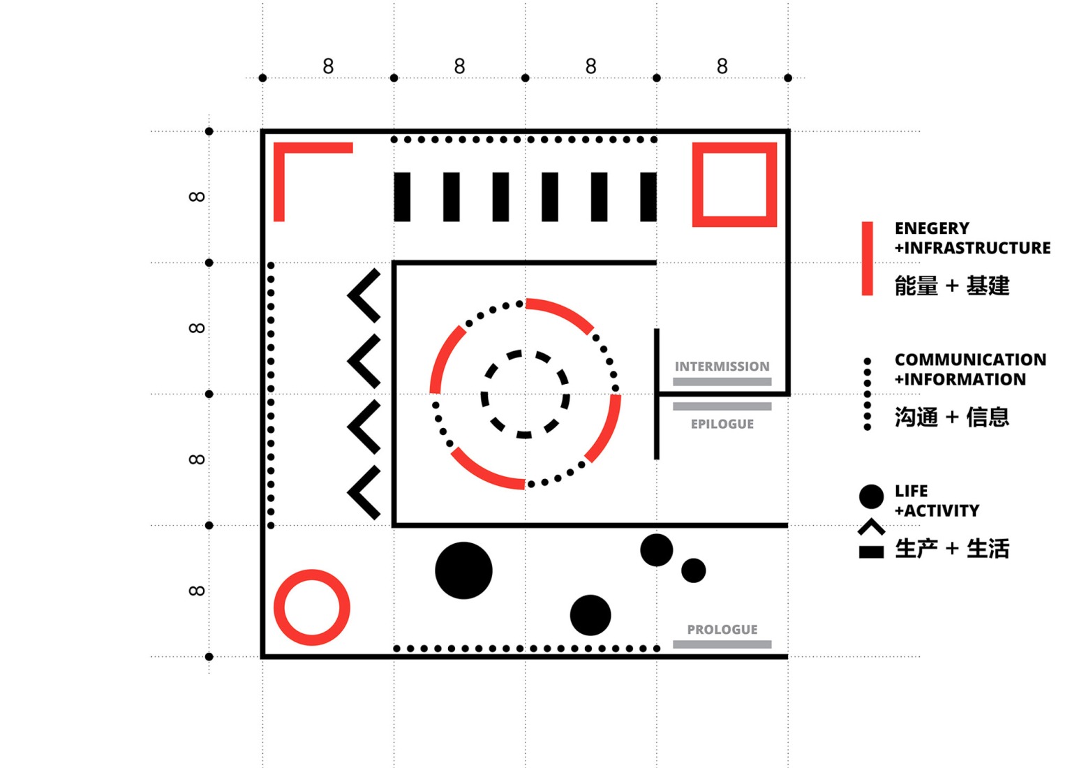 Diagrama. SPARK 761, Centro de Innovación y Desarrollo Digital de Pekín por llLab.