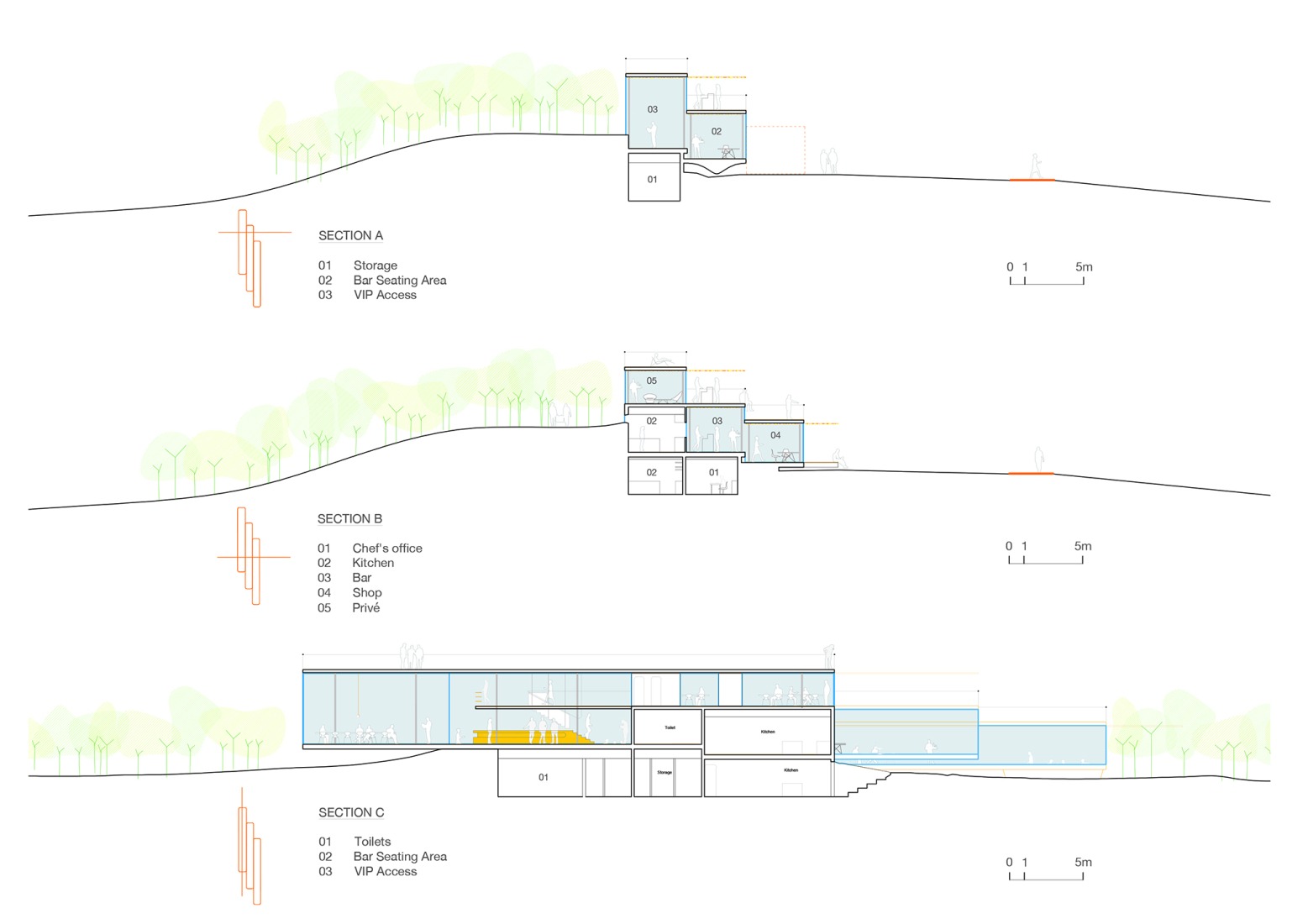 Sections. "Chiringuito Café" by SelgasCano. Sections. "Chiringuito Café" by SelgasCano.