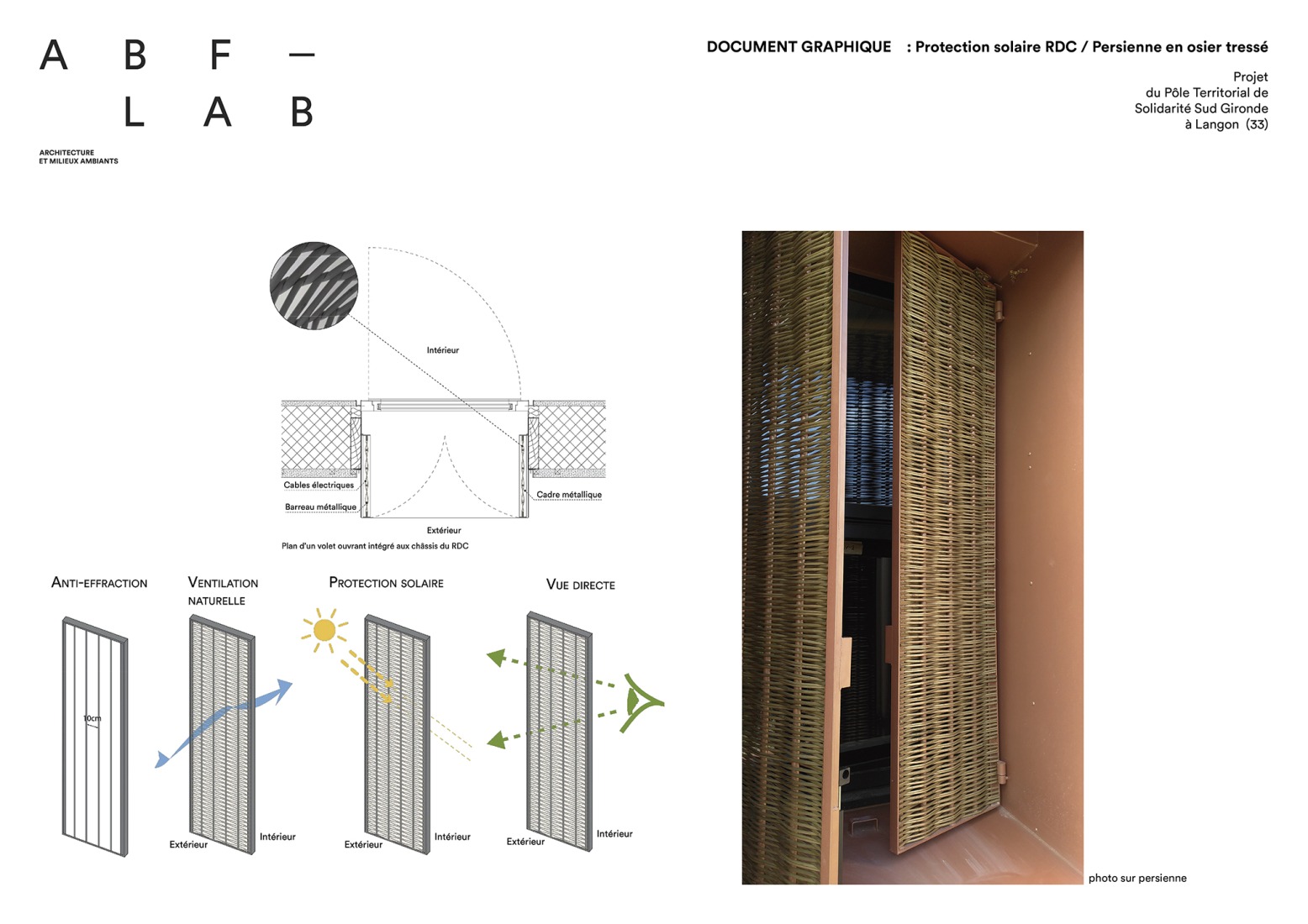 Sun protection system. Departmental Social Services House in Langon by ABF-LAB.