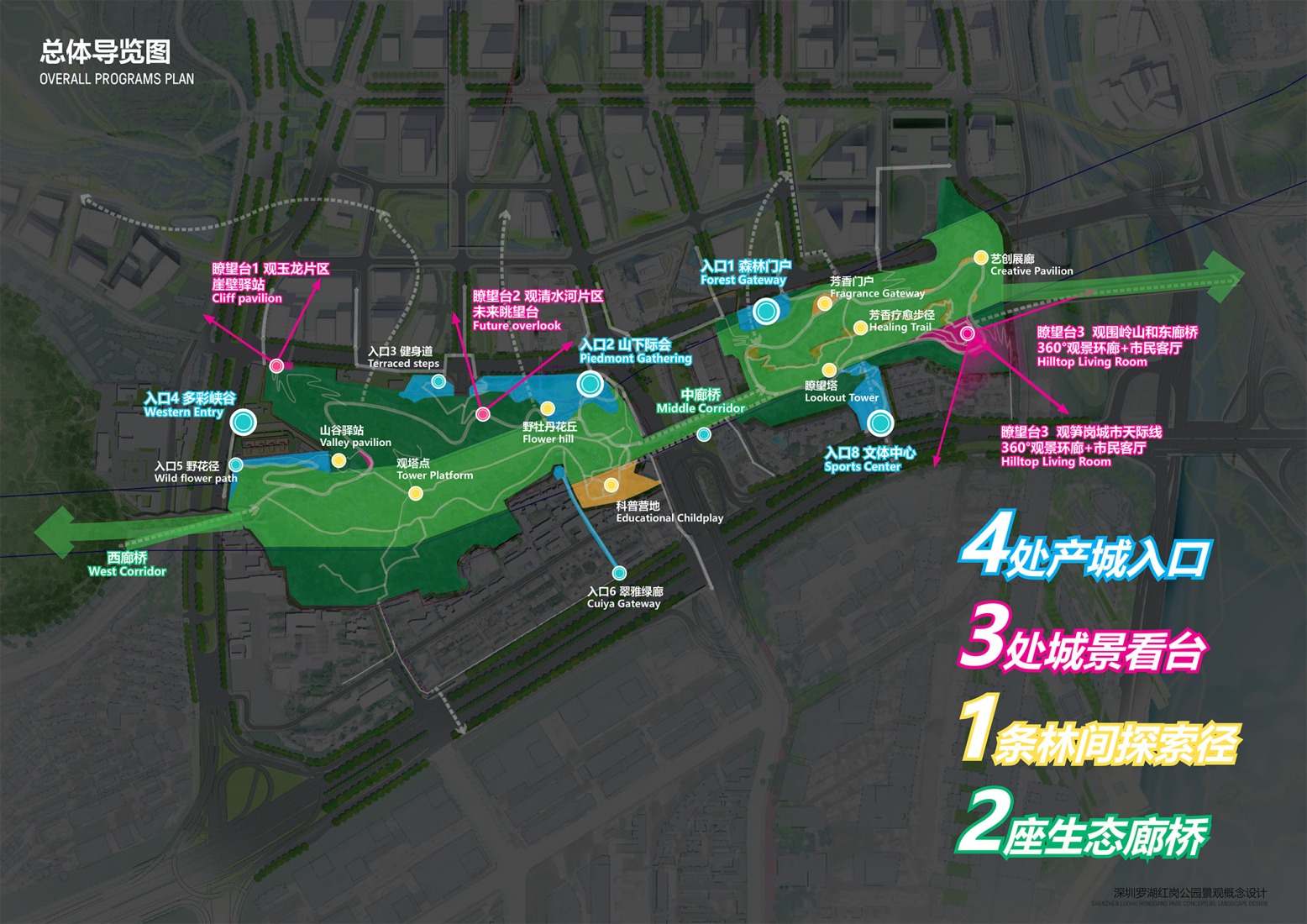 Plan general de programas. Parque Hong Gang por SWA.