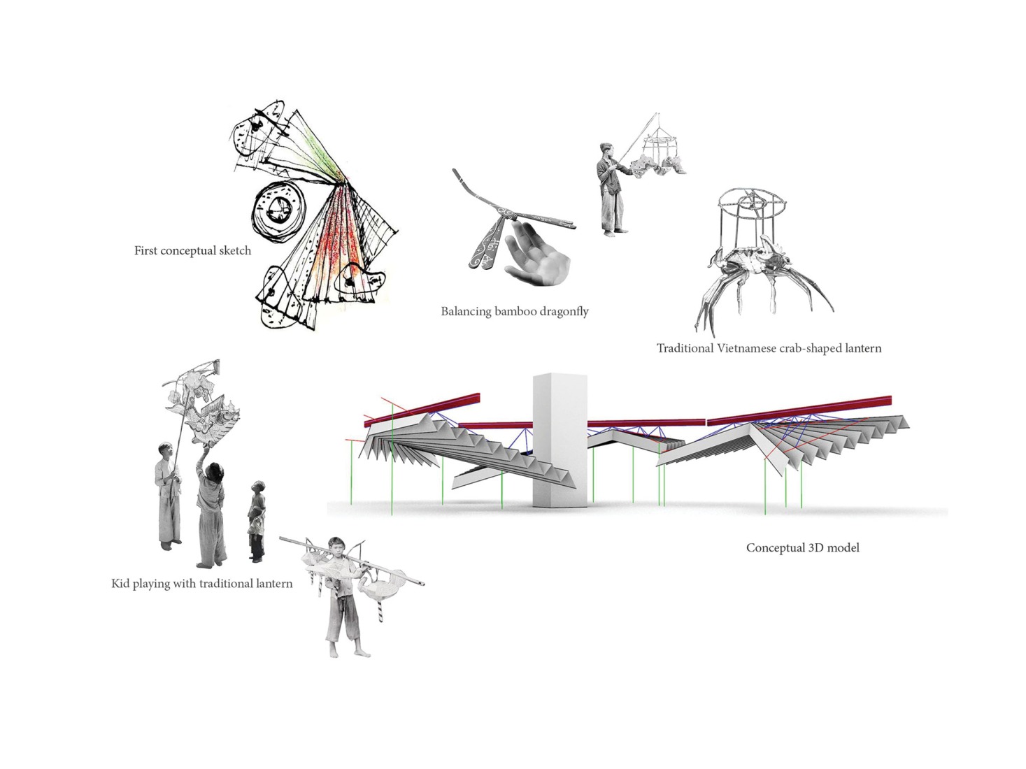Diagramas. Pabellón T10A por ODDO architects.