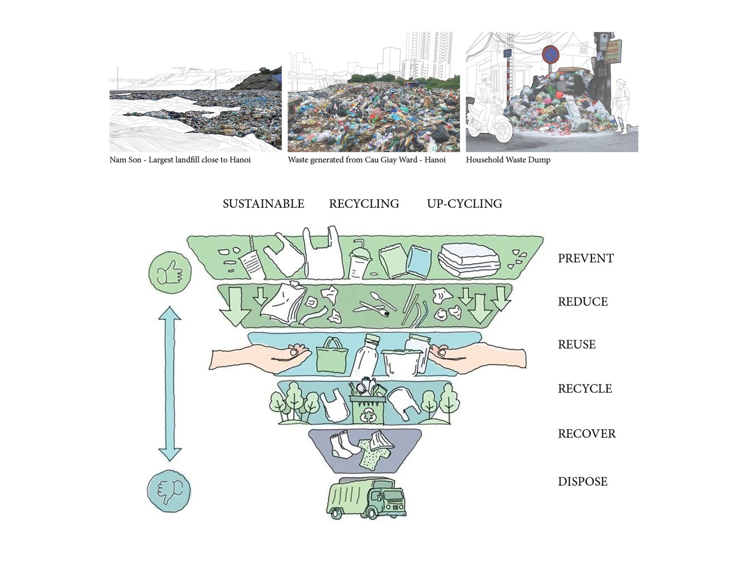 Diagramas. Pabellón T10A por ODDO architects.