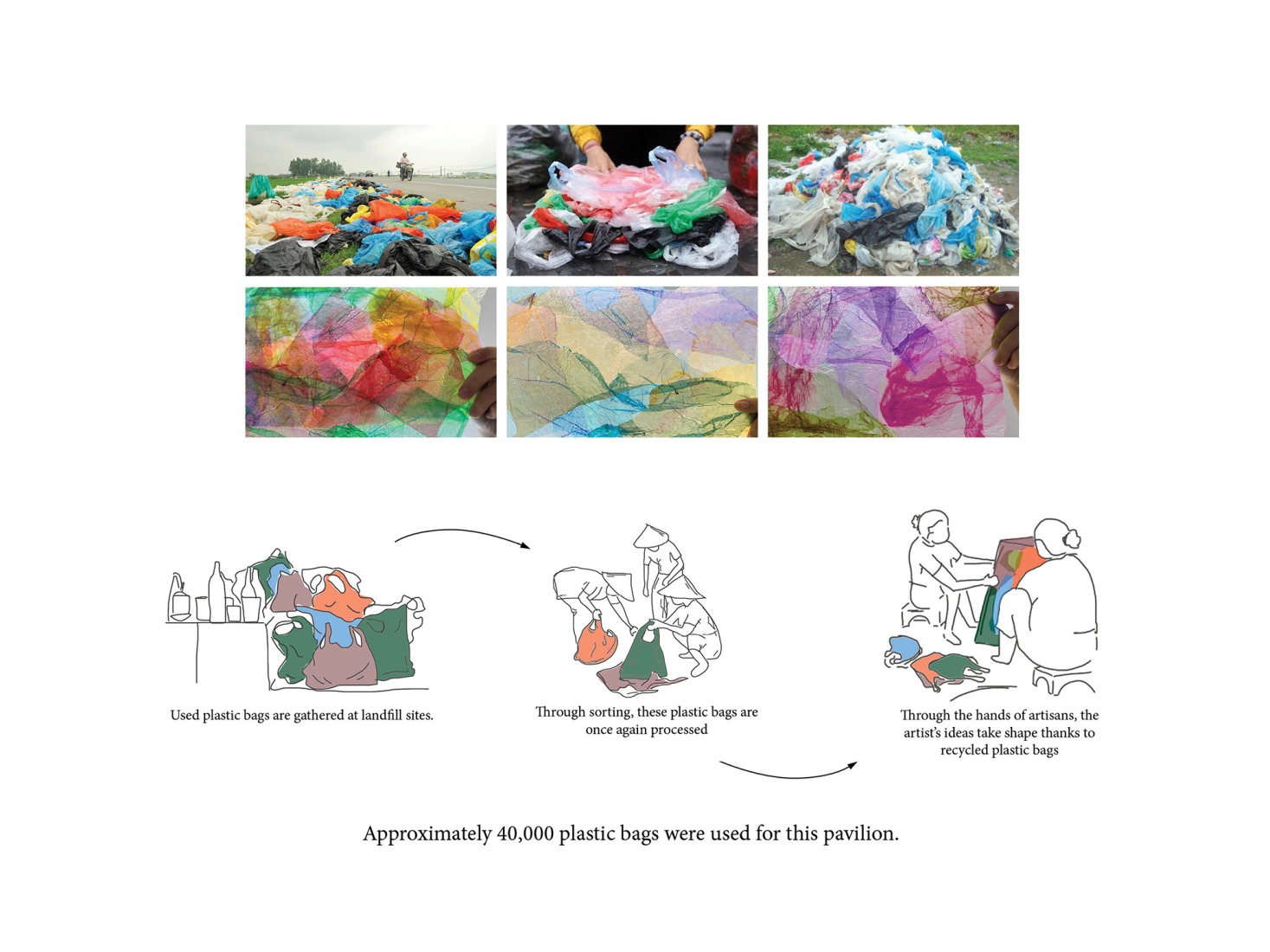 Diagramas. Pabellón T10A por ODDO architects.