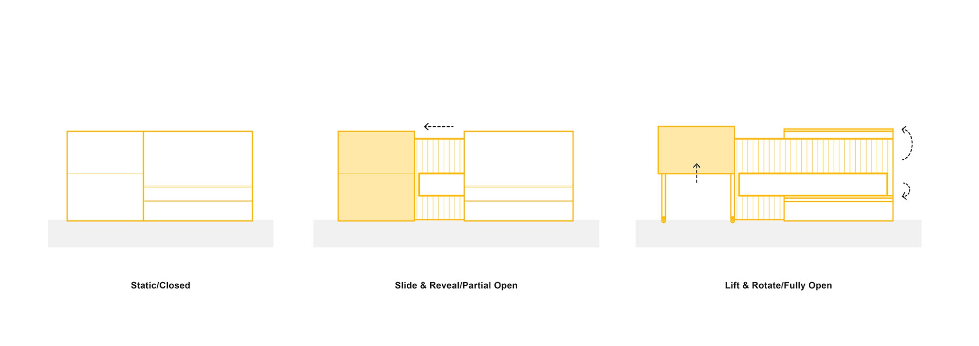 Diagrama de transformación de fachada. «The Bloom Box» por SoBA. 