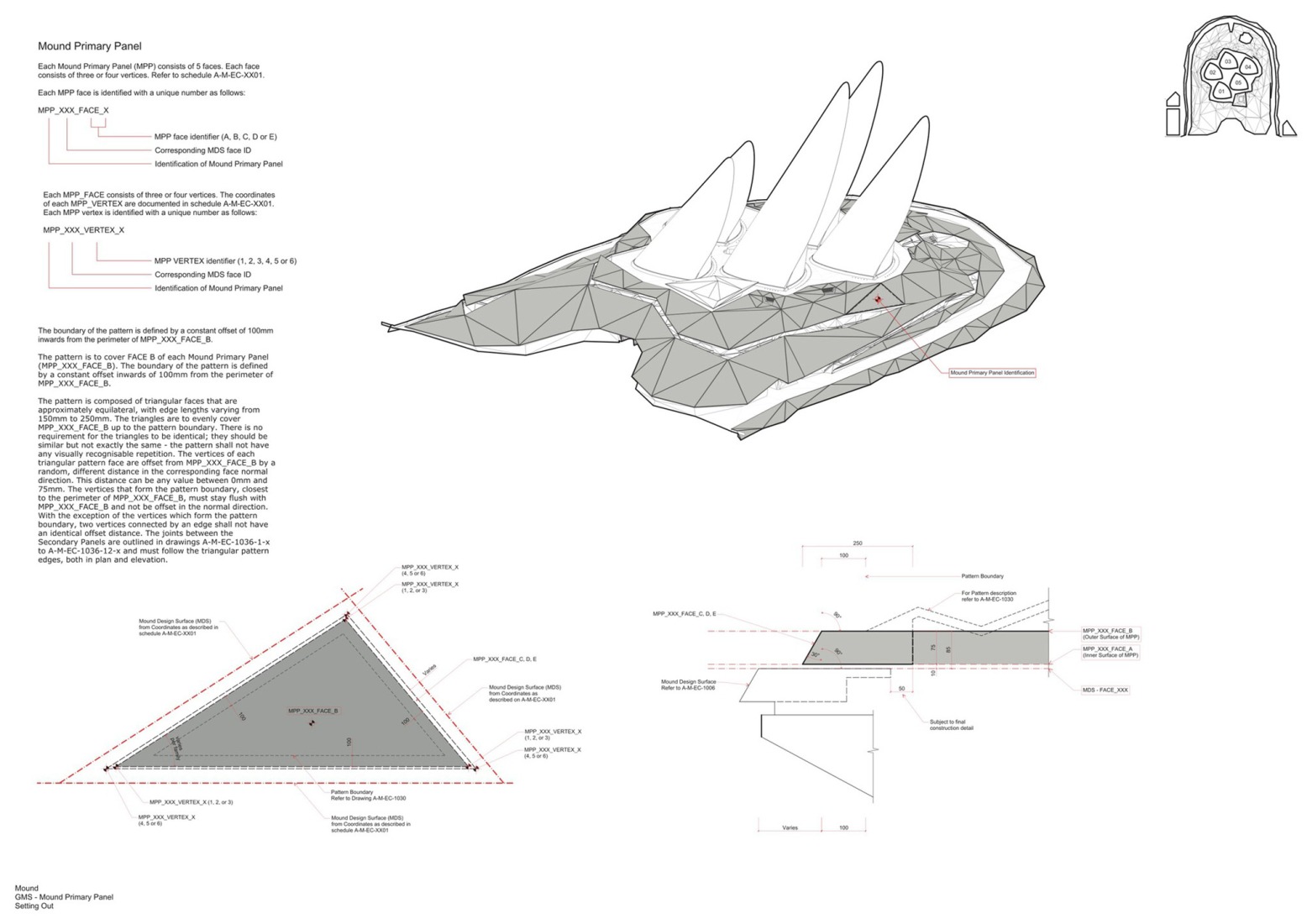 Details. Zayed National Museum by Foster + Partners. 
