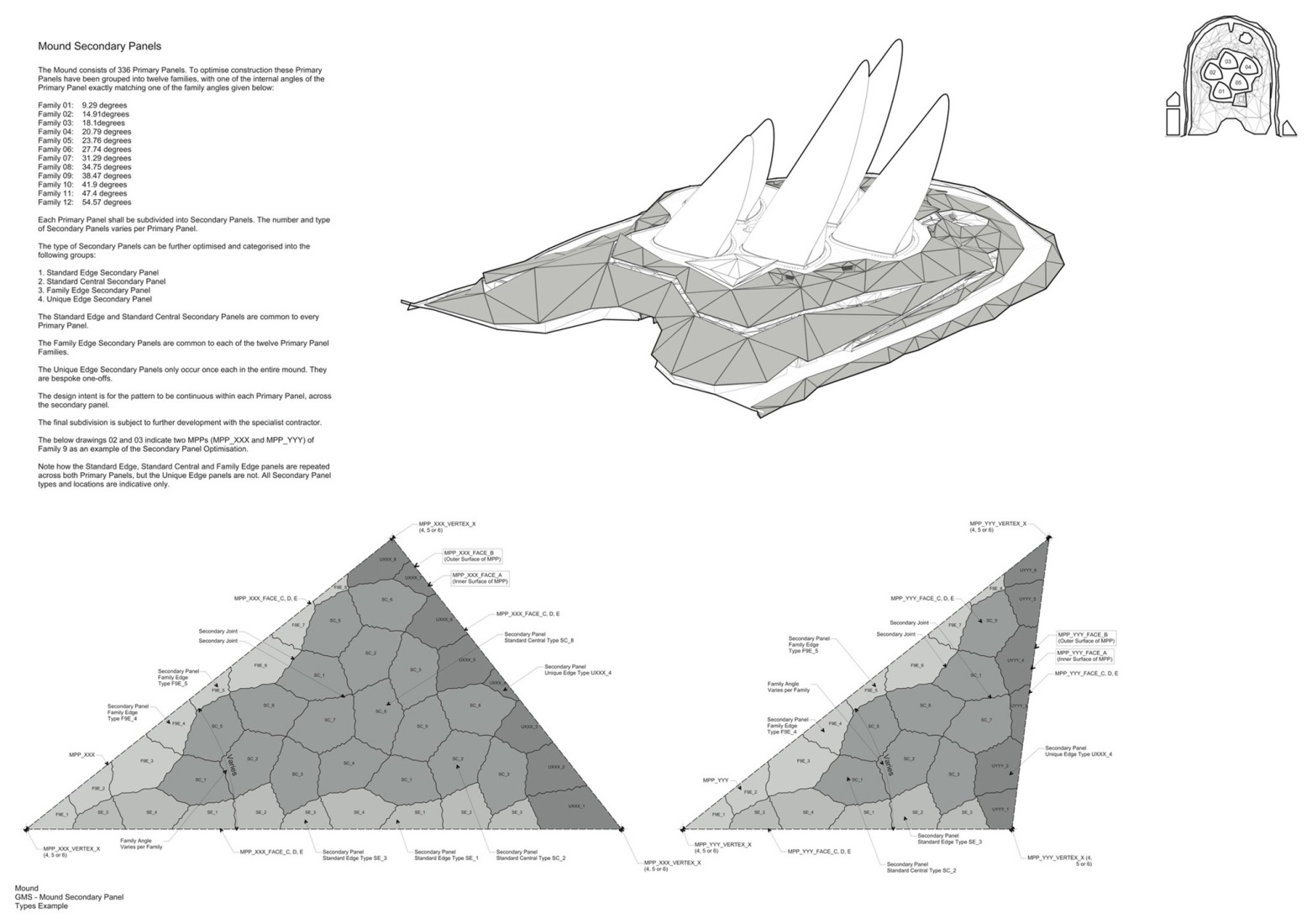 Details. Zayed National Museum by Foster + Partners. 