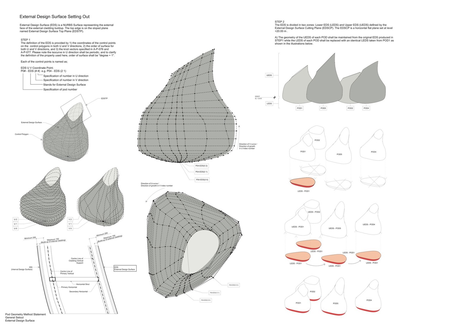 Details. Zayed National Museum by Foster + Partners. 