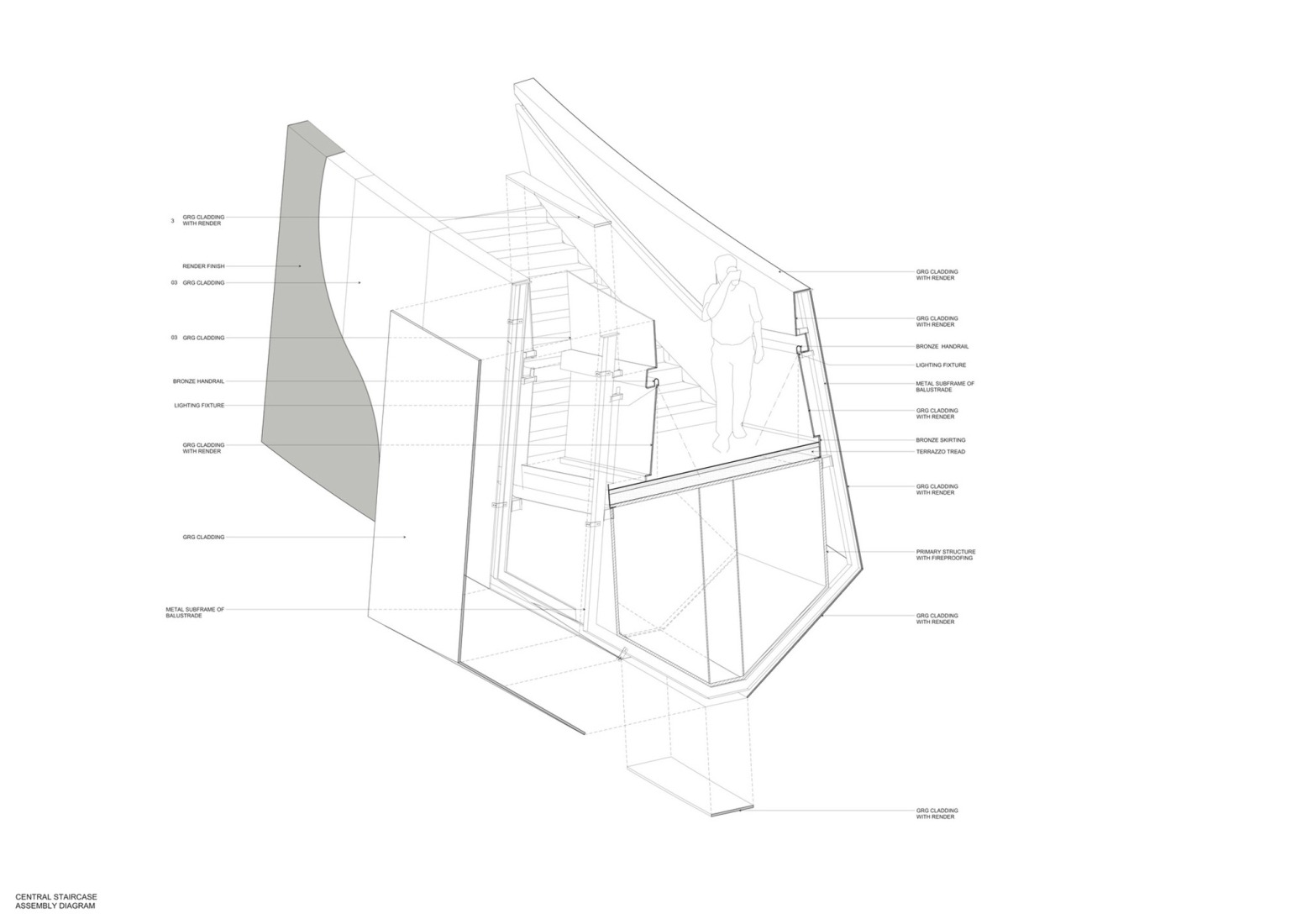 Details. Zayed National Museum by Foster + Partners. 