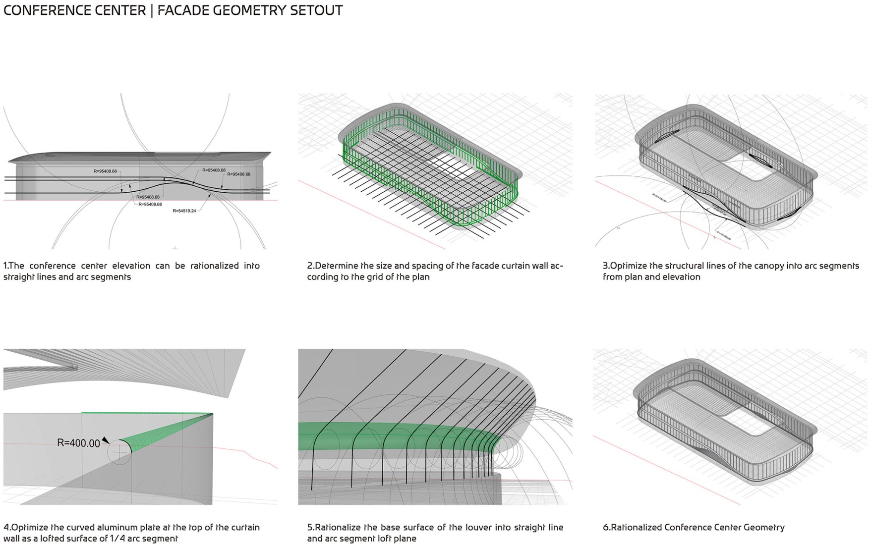 Diagrams. CIECC by Zaha Hadid Architects.