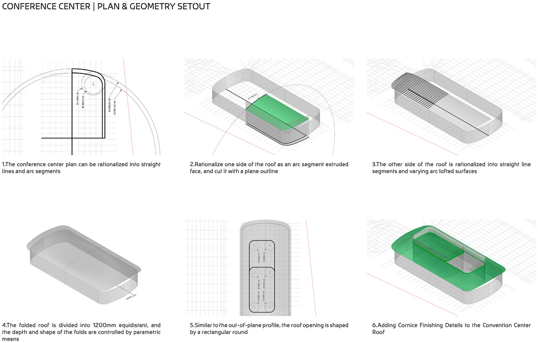 Diagrams. CIECC by Zaha Hadid Architects.