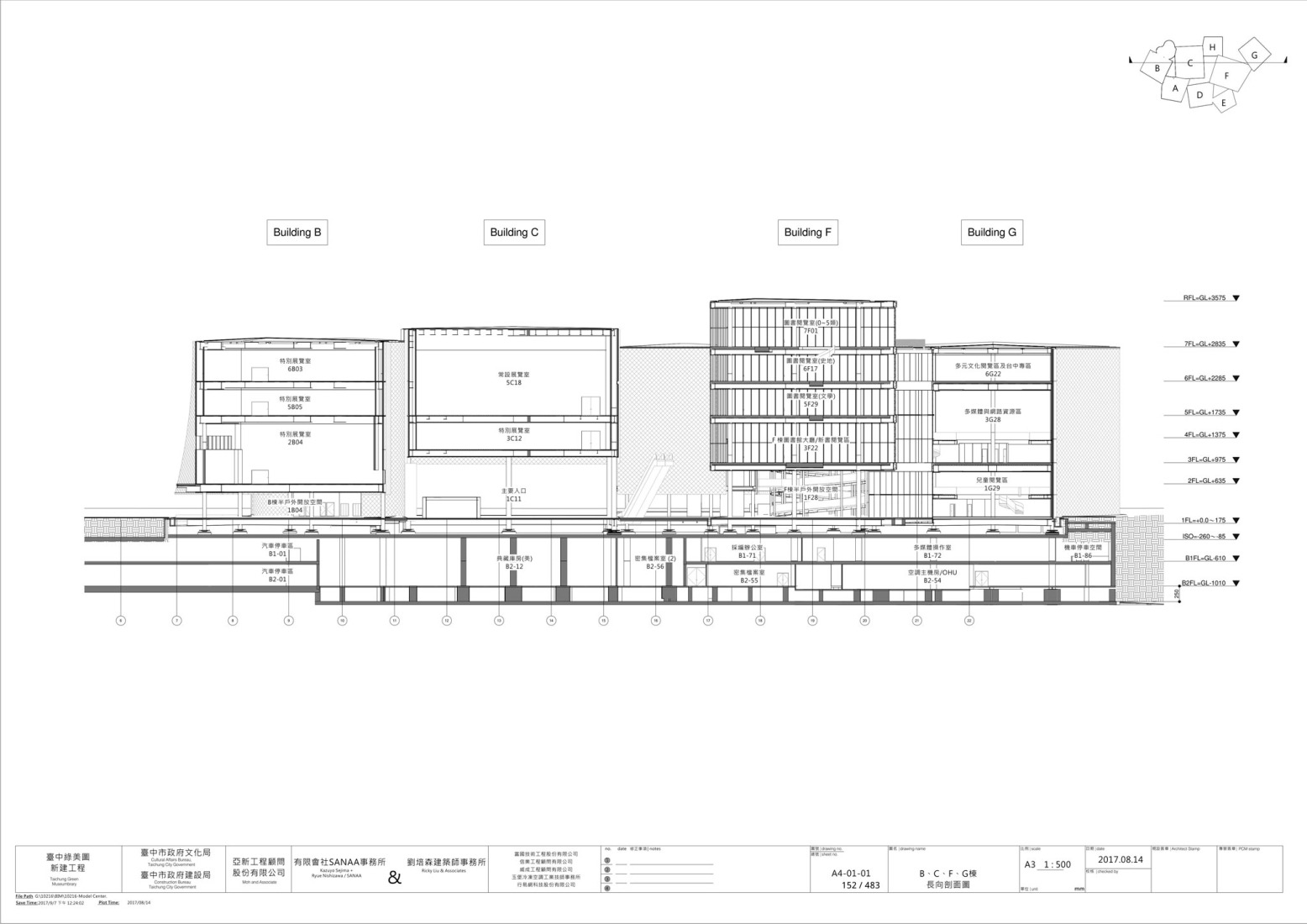 Sección por edificios BCFG. Museo-biblioteca verde de Taichung por SANAA. 
