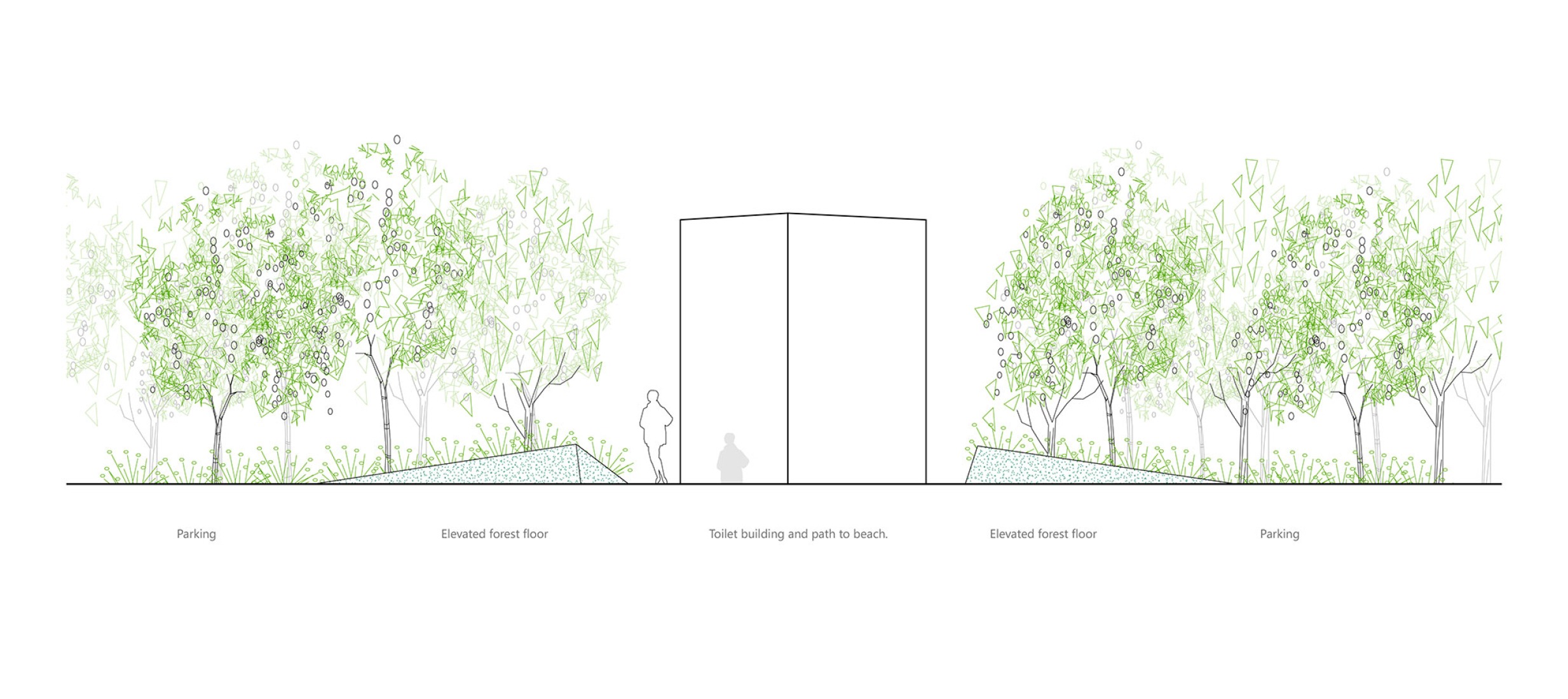 Entrada. «Sundshopen», rutas panorámicas noruegas por Rever and Drage.
