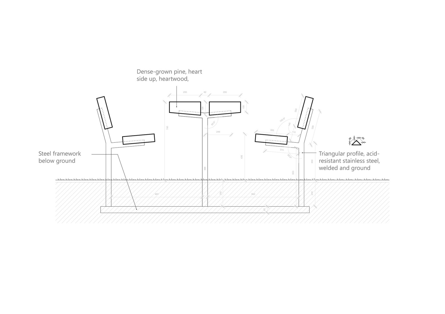 Bancos. «Sundshopen», rutas panorámicas noruegas por Rever and Drage.