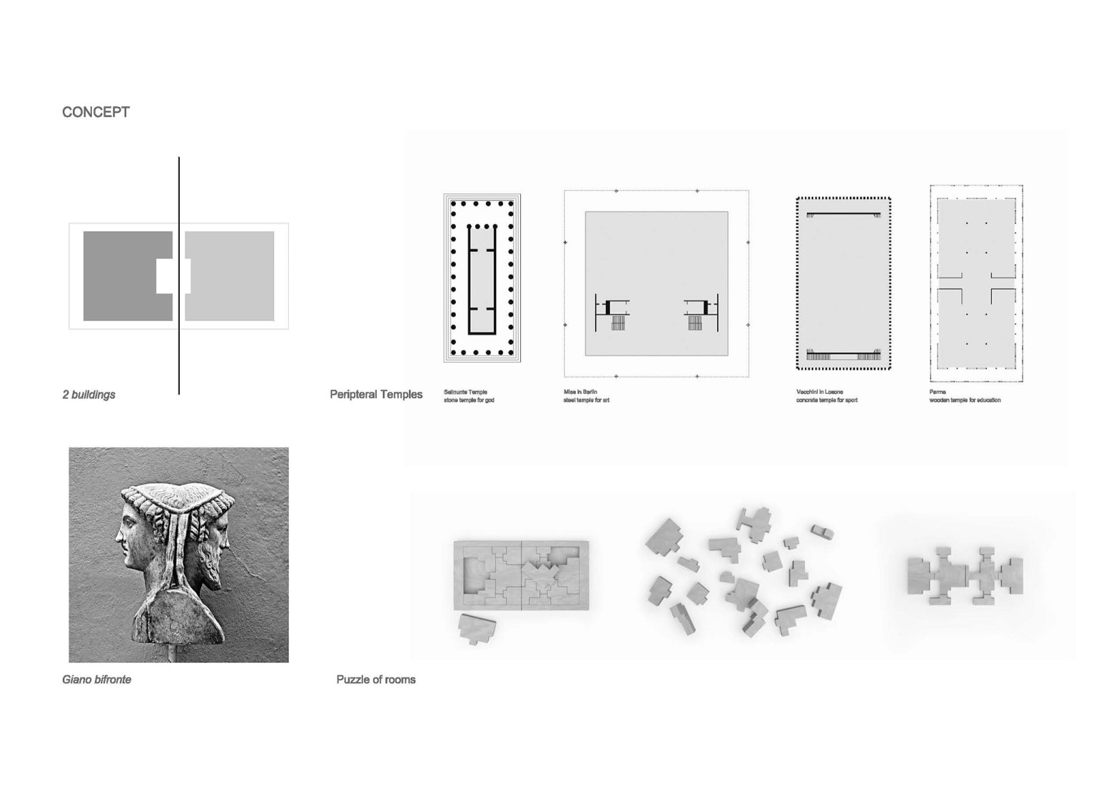 Concept diagram. Inclusive Educational Centre by Enrico Molteni.