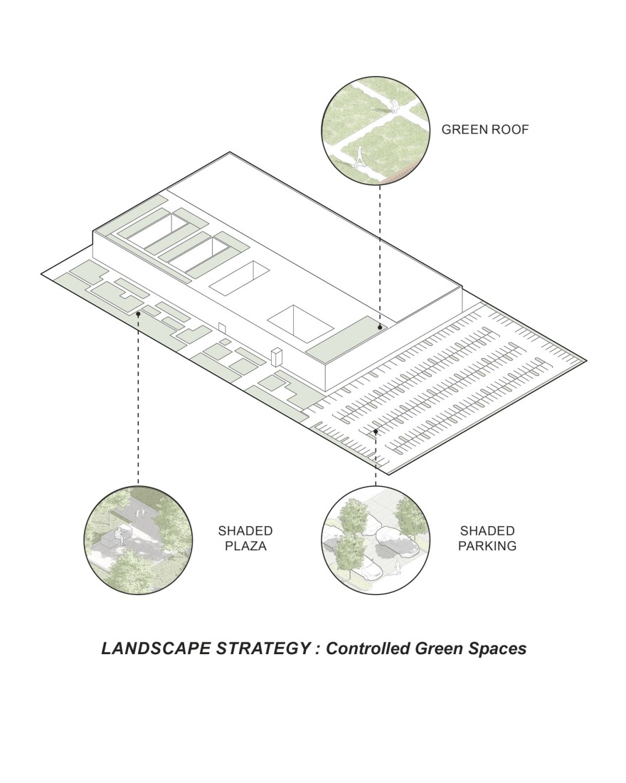 Axonometric. Debrecen Collection Centre by Sordo Madaleno, építész stúdió and Buro Happold.