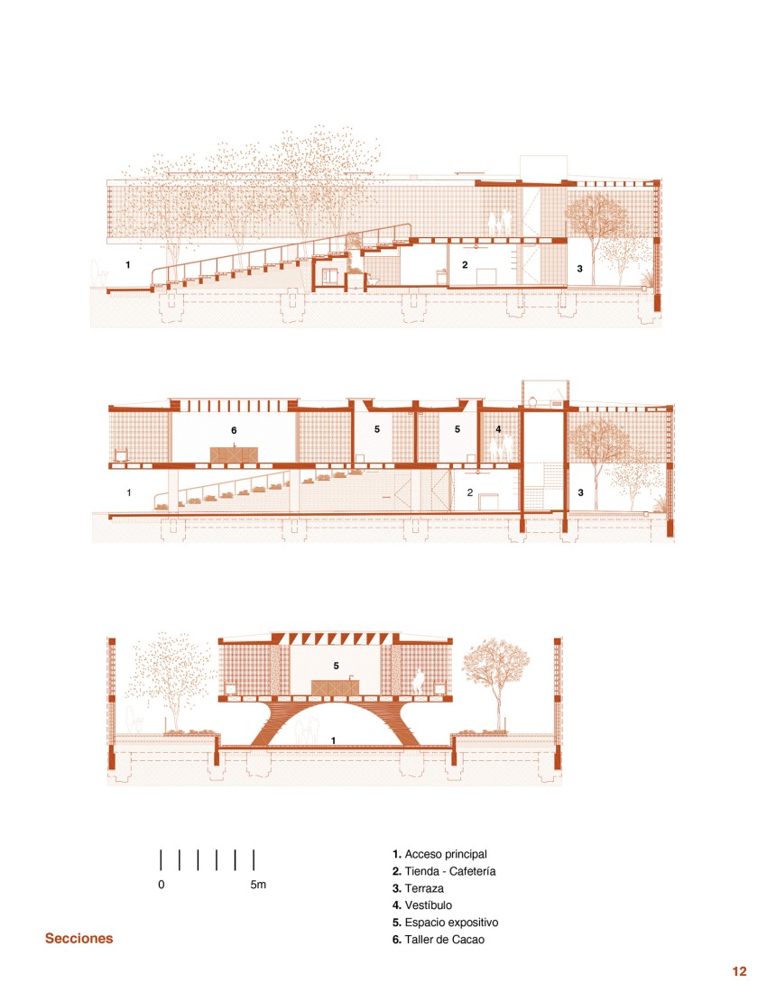 Sections. "La Cacaotera" Regional Museum by Laboratorio regional de arquitectura + Taller Mauricio Rocha + Samuele Xompero.