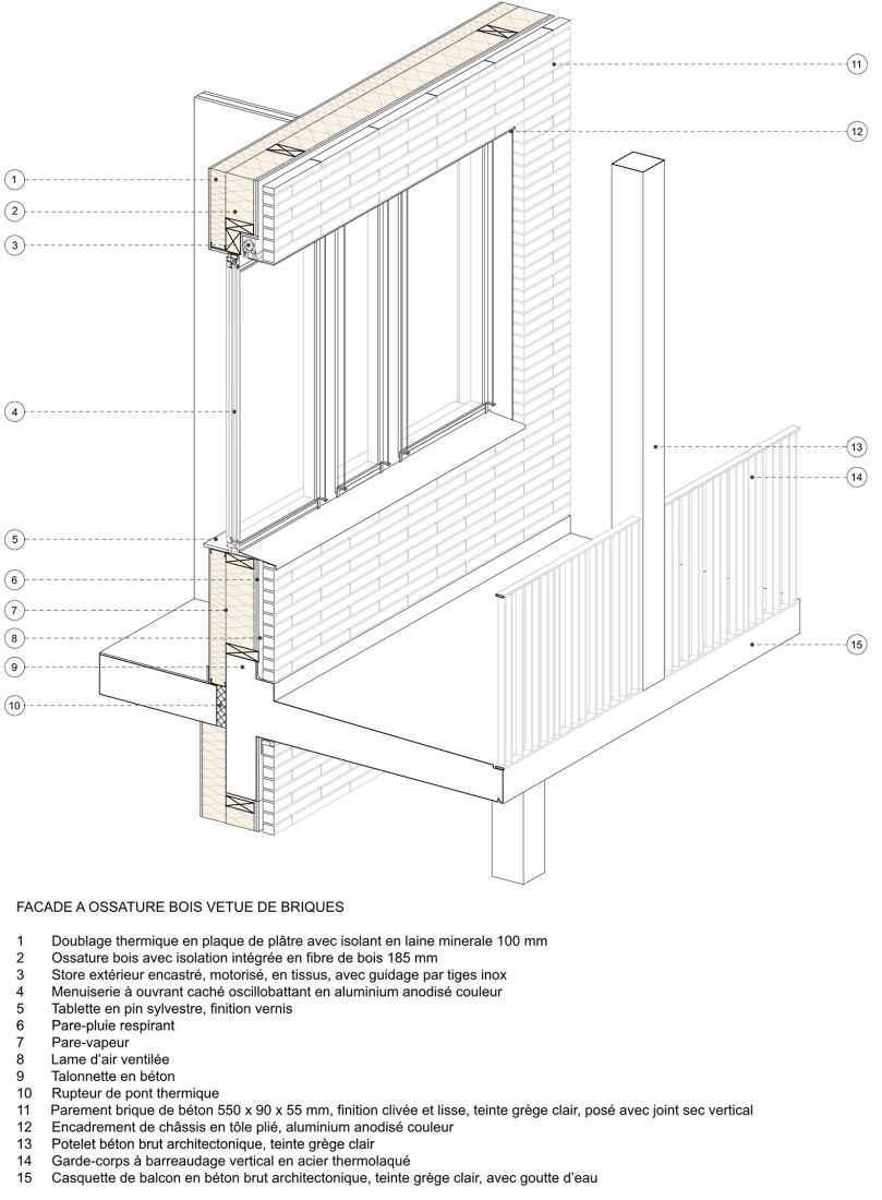 Facade detail. Eure Paramedical Training Institute (IFPE) by VIB architecture.