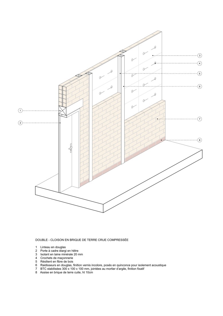 Facade detail. Eure Paramedical Training Institute (IFPE) by VIB architecture.