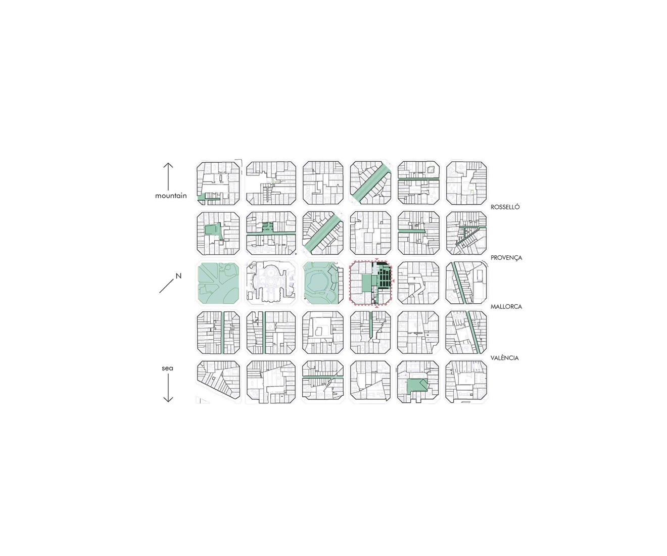 Site plan. "Recirculating the Eixample" by Addenda Architects + Flexo Arquitectura.
