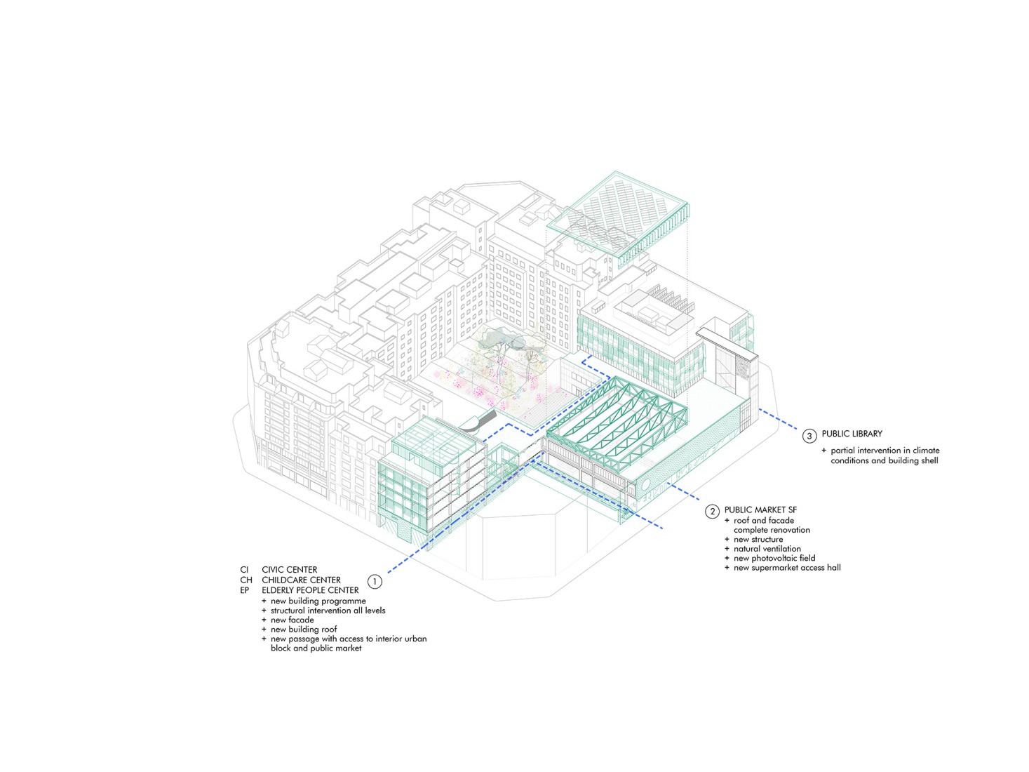 Axonometry, after. "Recirculating the Eixample" by Addenda Architects + Flexo Arquitectura.