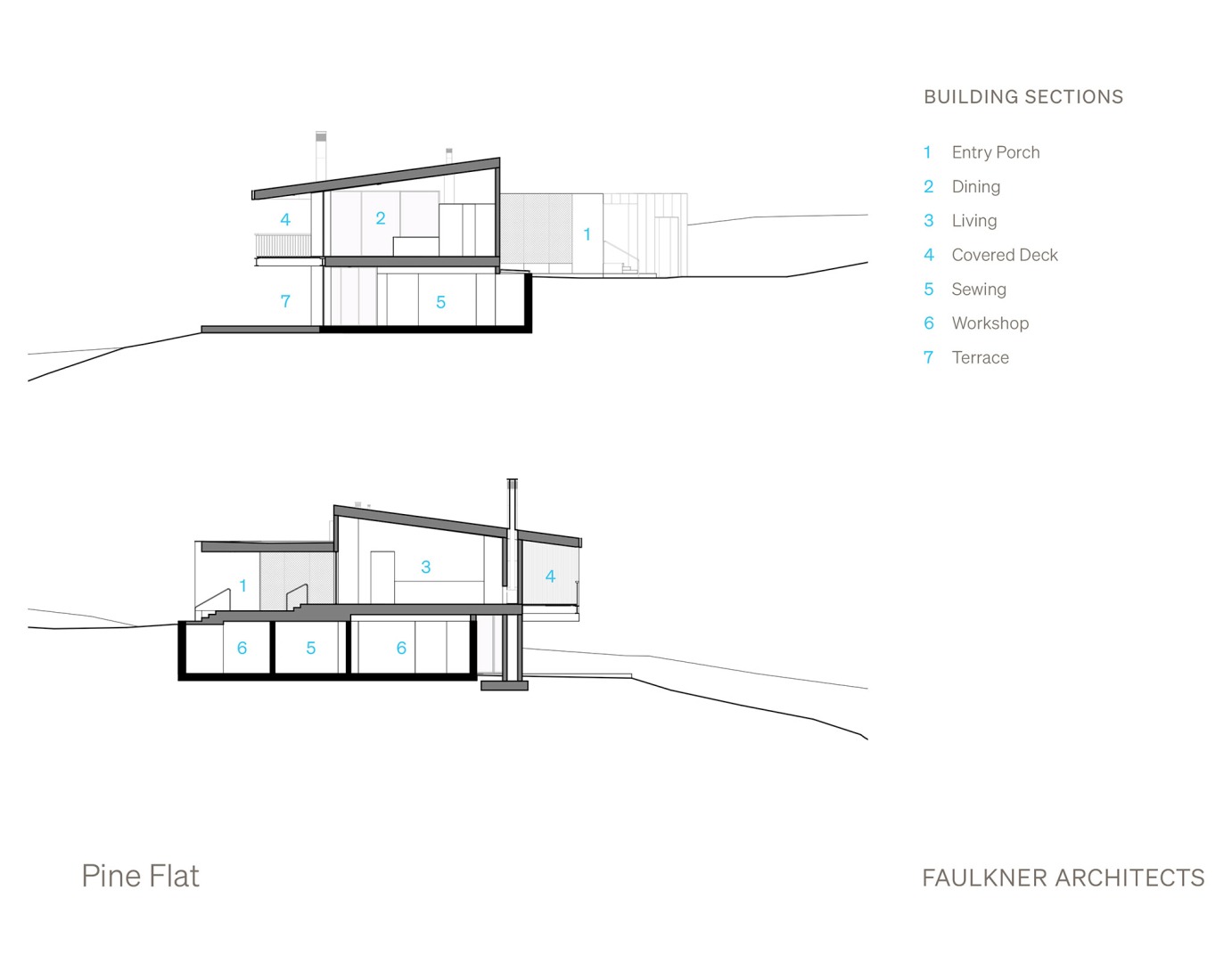 Sección. «Pine Flat» por Faulkner Architects. 
