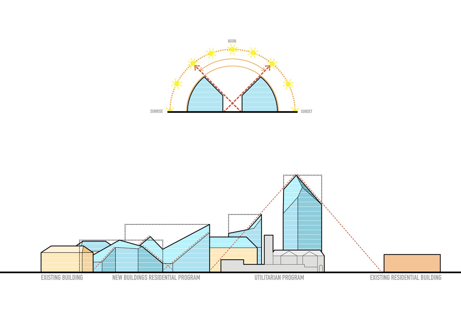 Diagrama conceptual de cortes. «Nieuw Bergen» por MVRDV.