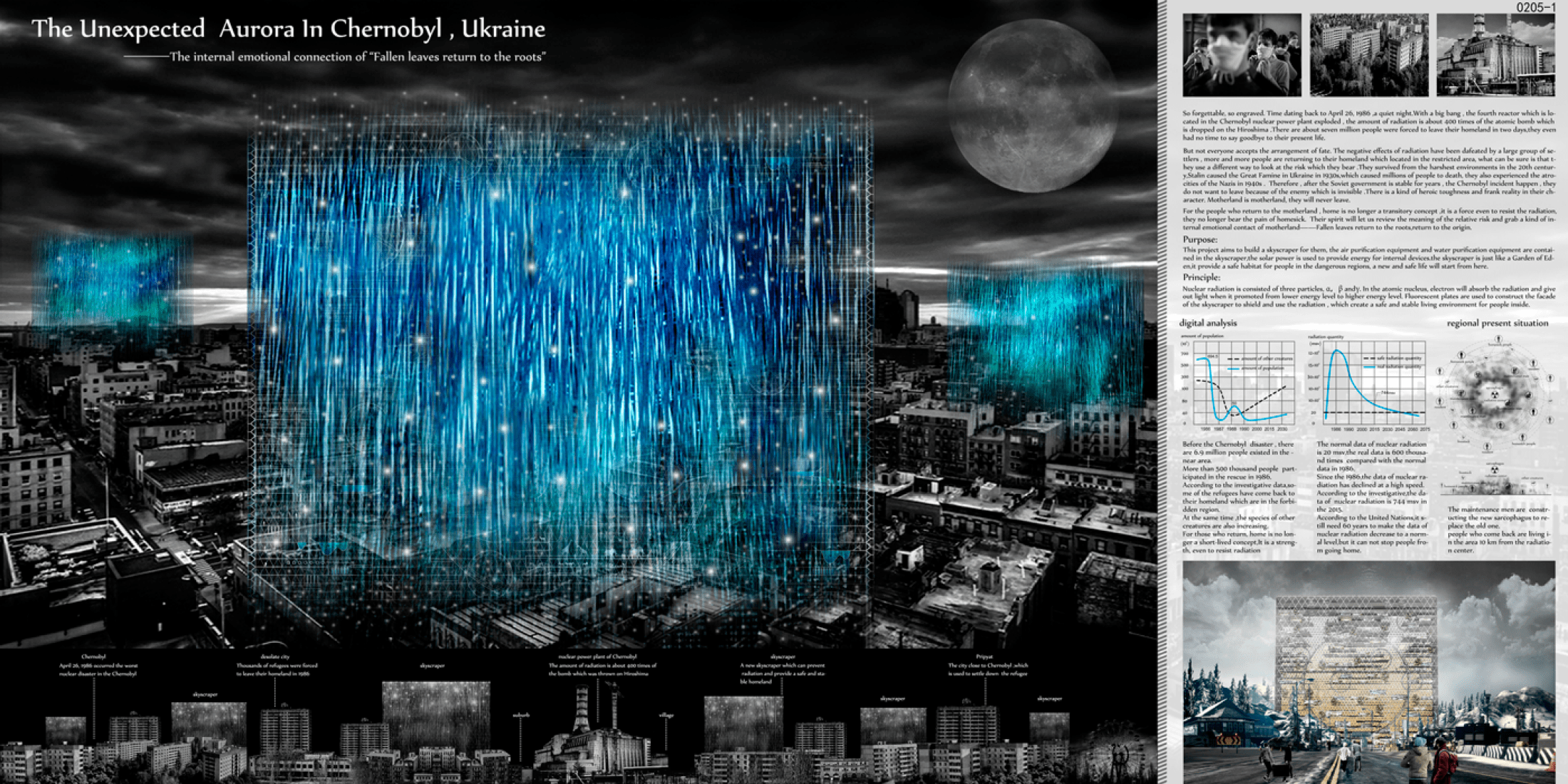 HONORABLE MENTION. “The Unexpected Aurora in Chernobyl, Ukraine” / Zhang Zehua, Song Qiang, Liu Yameng. Image Courtesy of eVolo