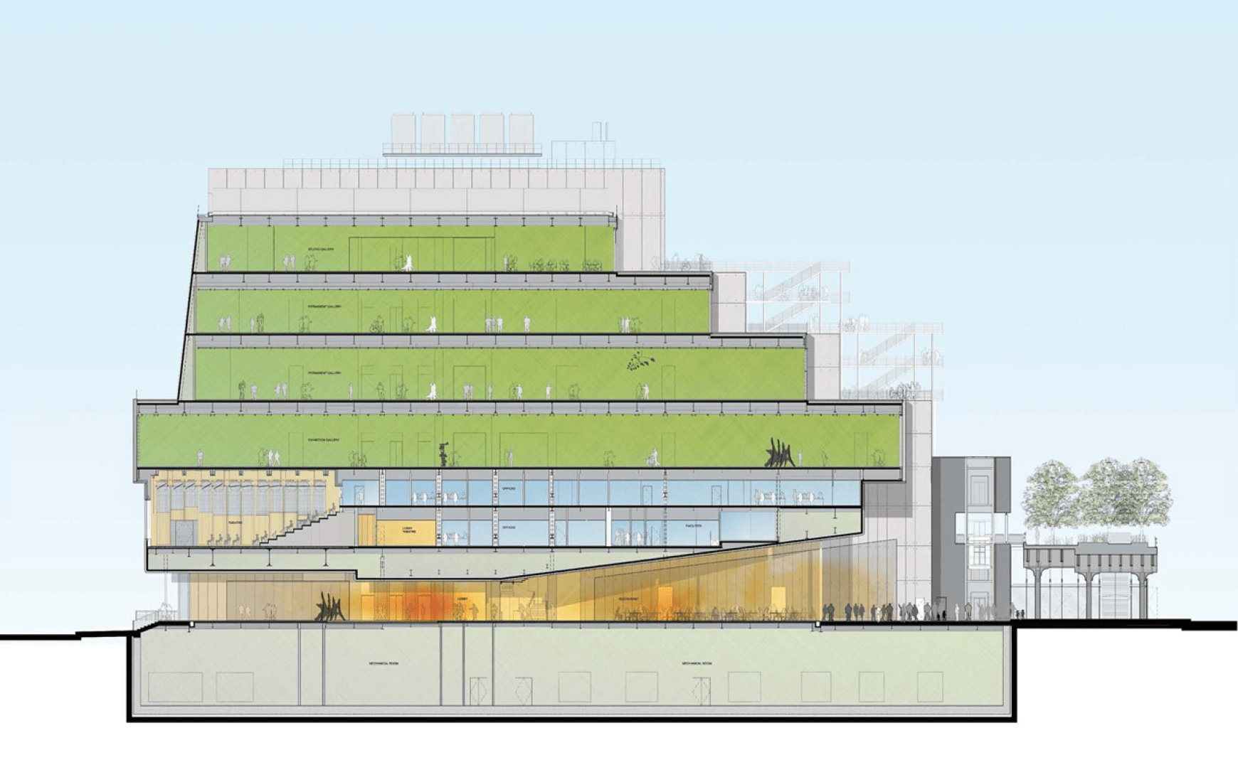 Longitudinal section. Whitney Museum by Renzo Piano.