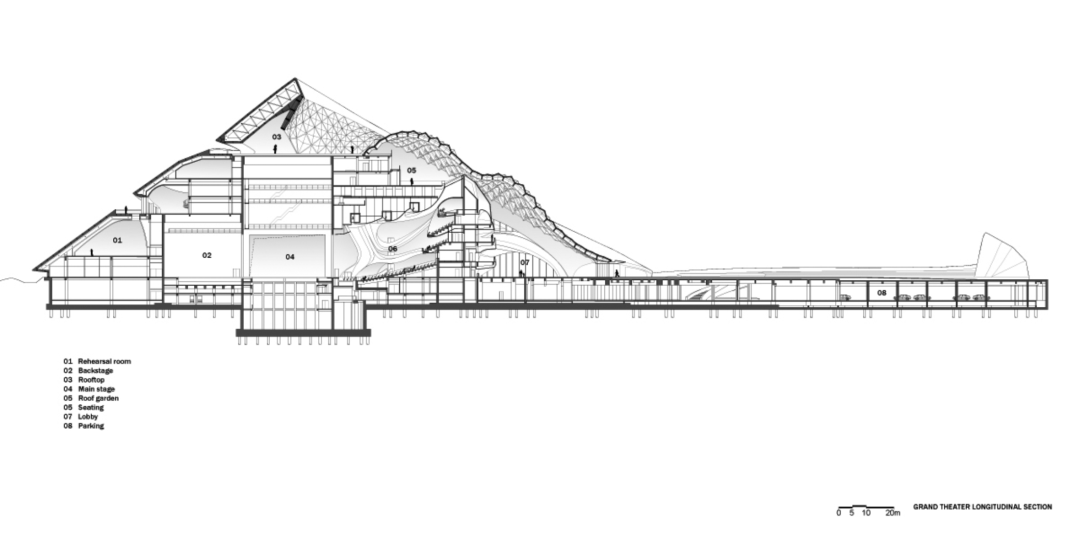 Longitudinal section. Harbin Opera House by MAD Architects.