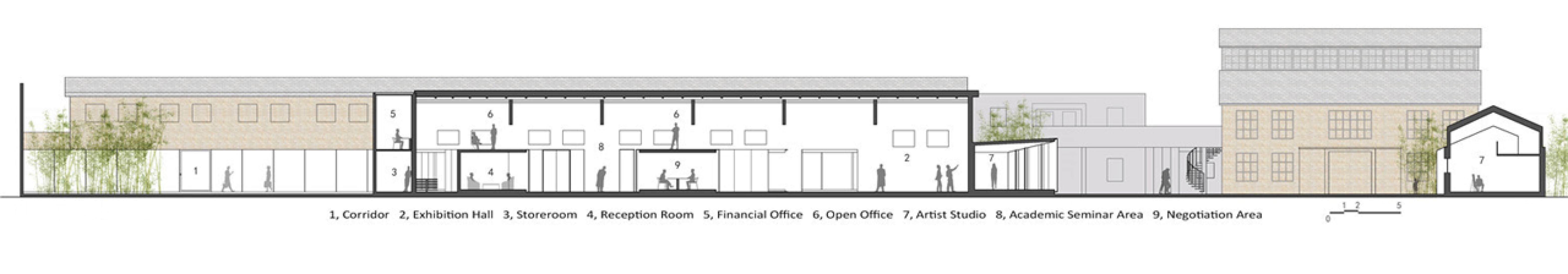 General section. The Great Wall Museum of Fine Art by Archstudio. 