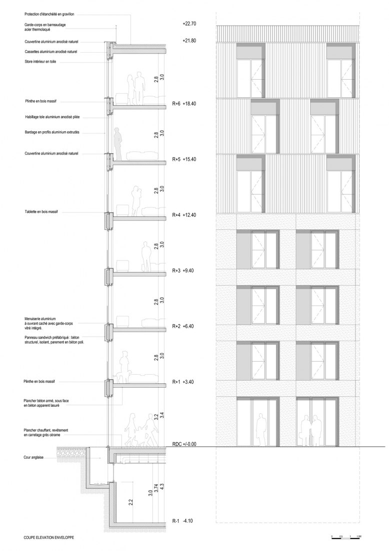 Sección constructiva. Denfert por AZC Architectes.