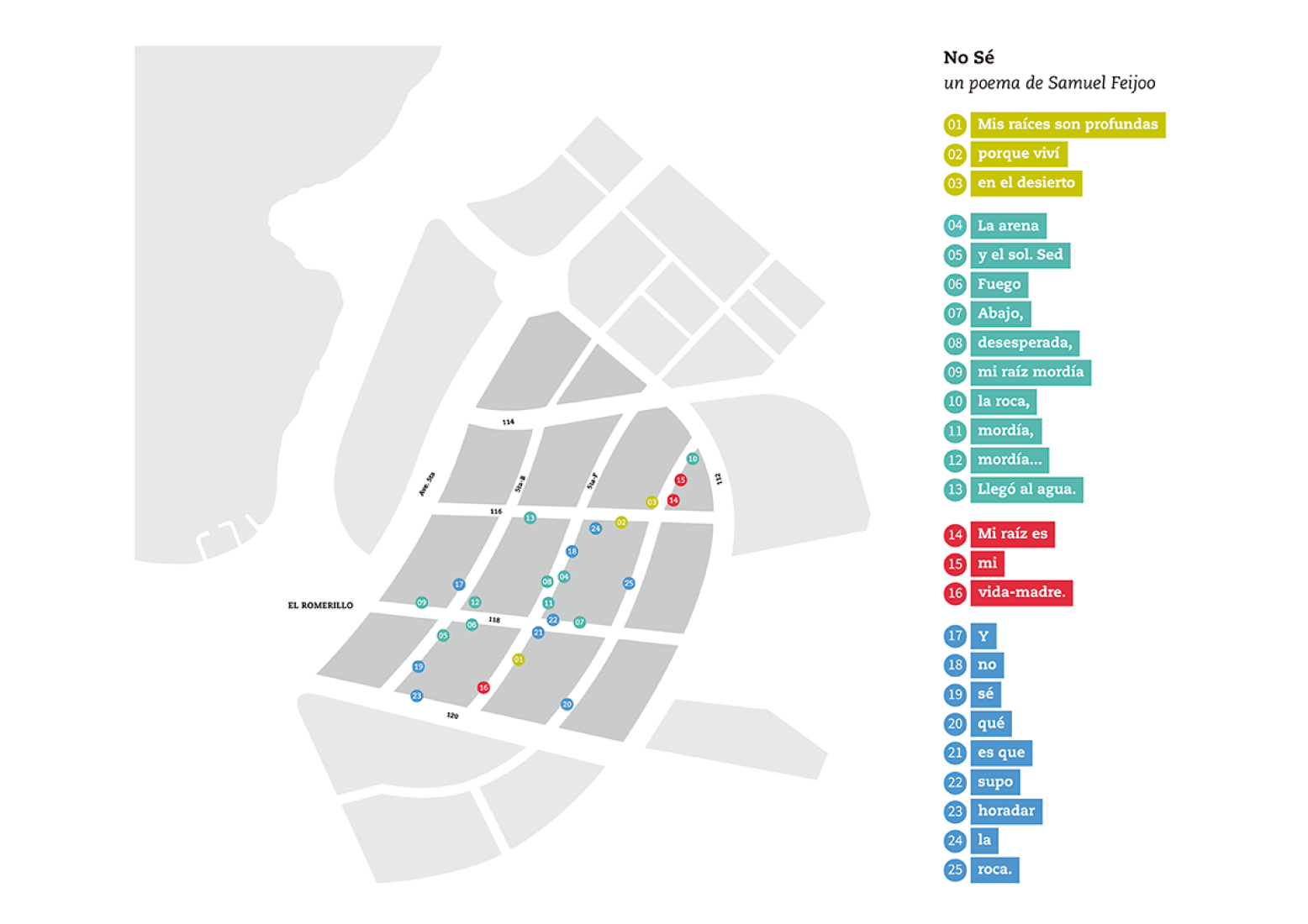 Plano de situación. MI RAÍZ ES. Boa Mistura en la Bienal de La Habana. Imagen © Boa Mistura.