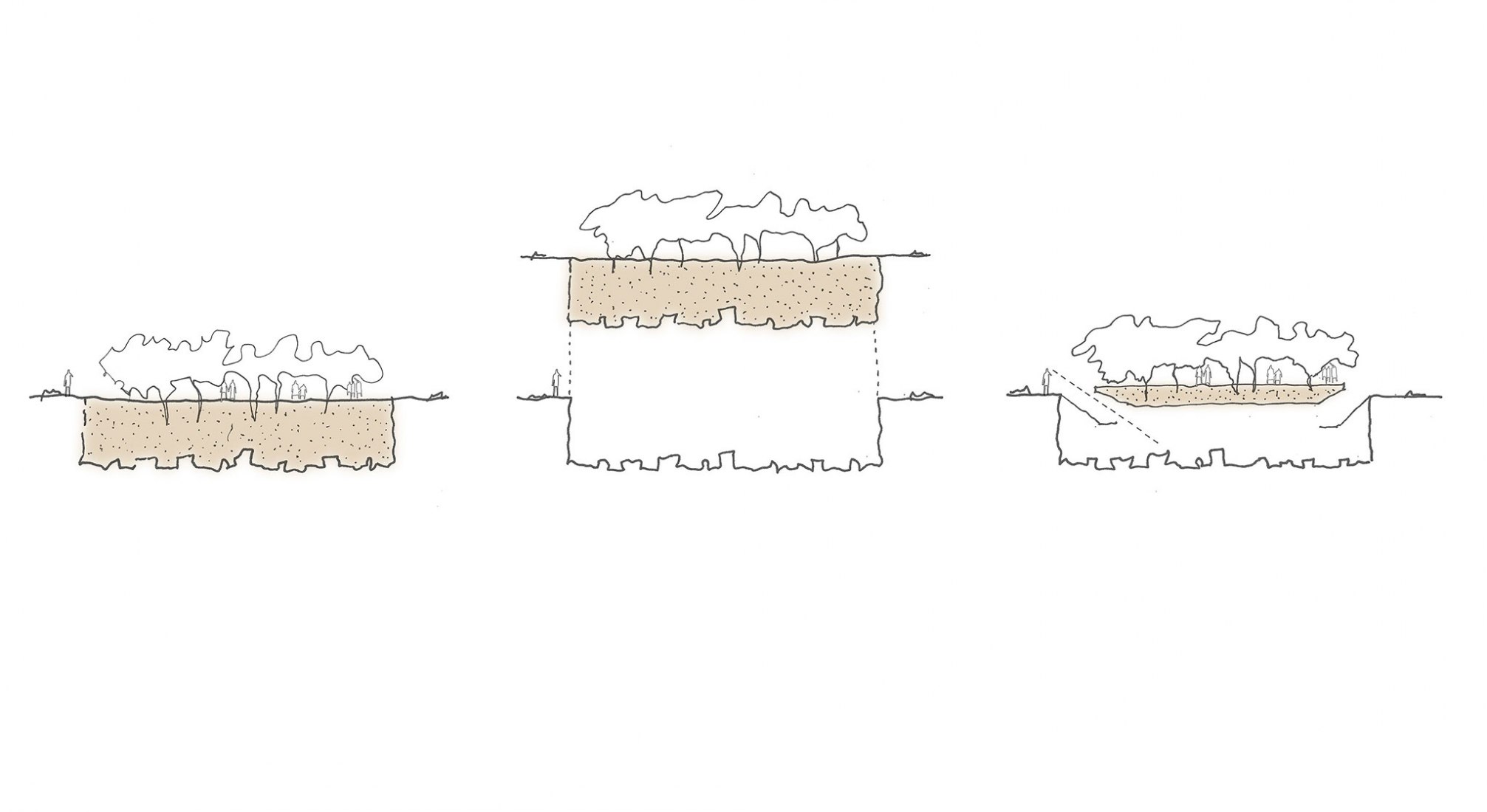 Croquis idea. Yacimiento Arqueológico del Arrabal Andalusí de la Arrixaca y del Jardín de San Esteban por Burgos & Garrido + Ayllón‐Paradela‐De Andrés