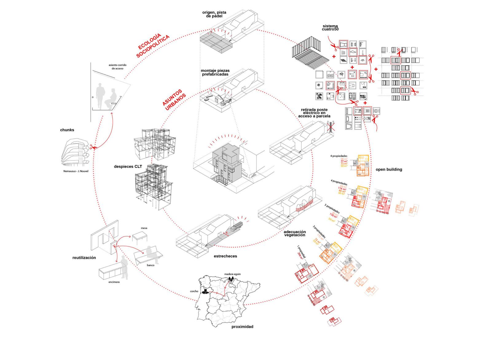 Diagram. Pádel House by Nuñez Ribot Arquitectos Asociados SL.