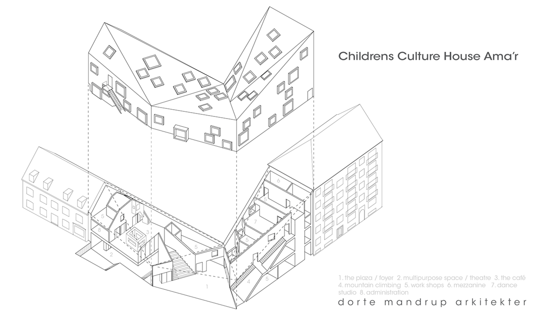 Axonometric drawing. Children’s Culture House ama’r by Dorte Mandrup Arkitekter. Image © courtesy of Dorte Mandrup Arkitekter.