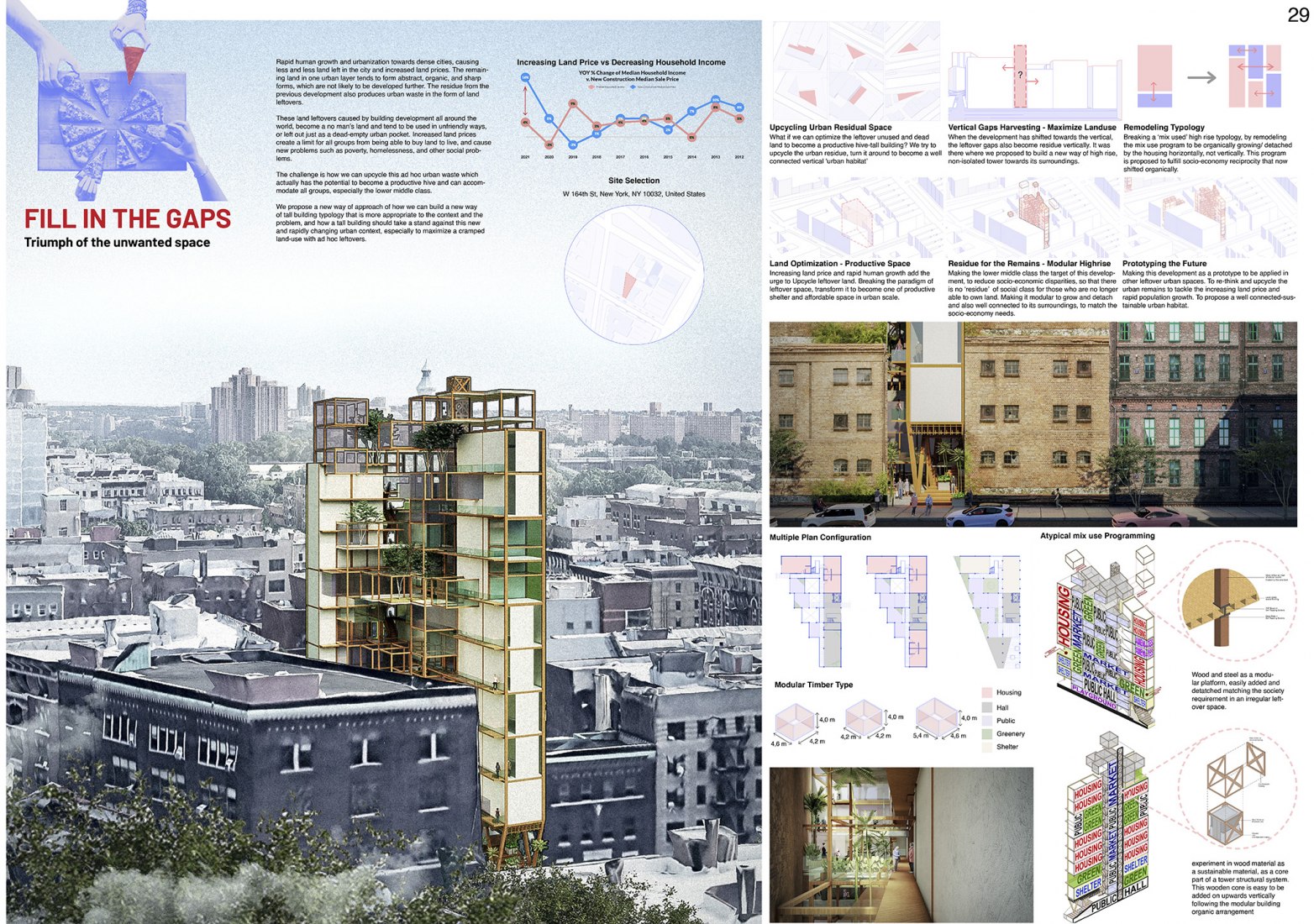 4th Place. Fill in the Gaps - Triumph of the Unwanted Space, New York City. Ridho Gustama, Gilbert Aldo Theodric, and Rayhan Naufal Hadiansyah, Parahyangan Catholic University, Bandung, Indonesia.