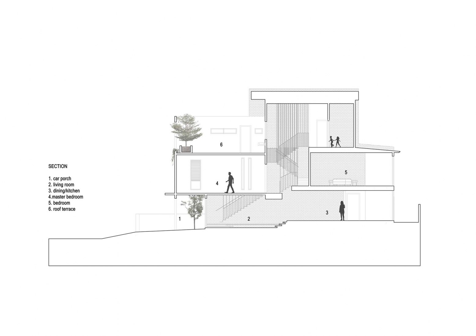 Section. End-lot House by Eleena Jamil Architect