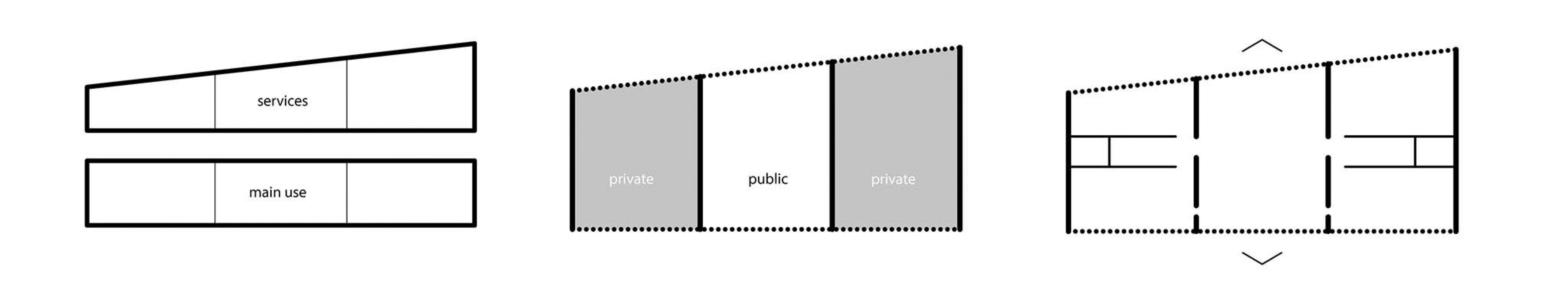 Schemes. Catamaran House by Eneseis and CODA Arquitectura.