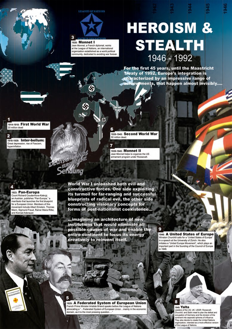 Historia de Europa y La Unión Europea. Volumen #1 más allá. Publicación por AMO.