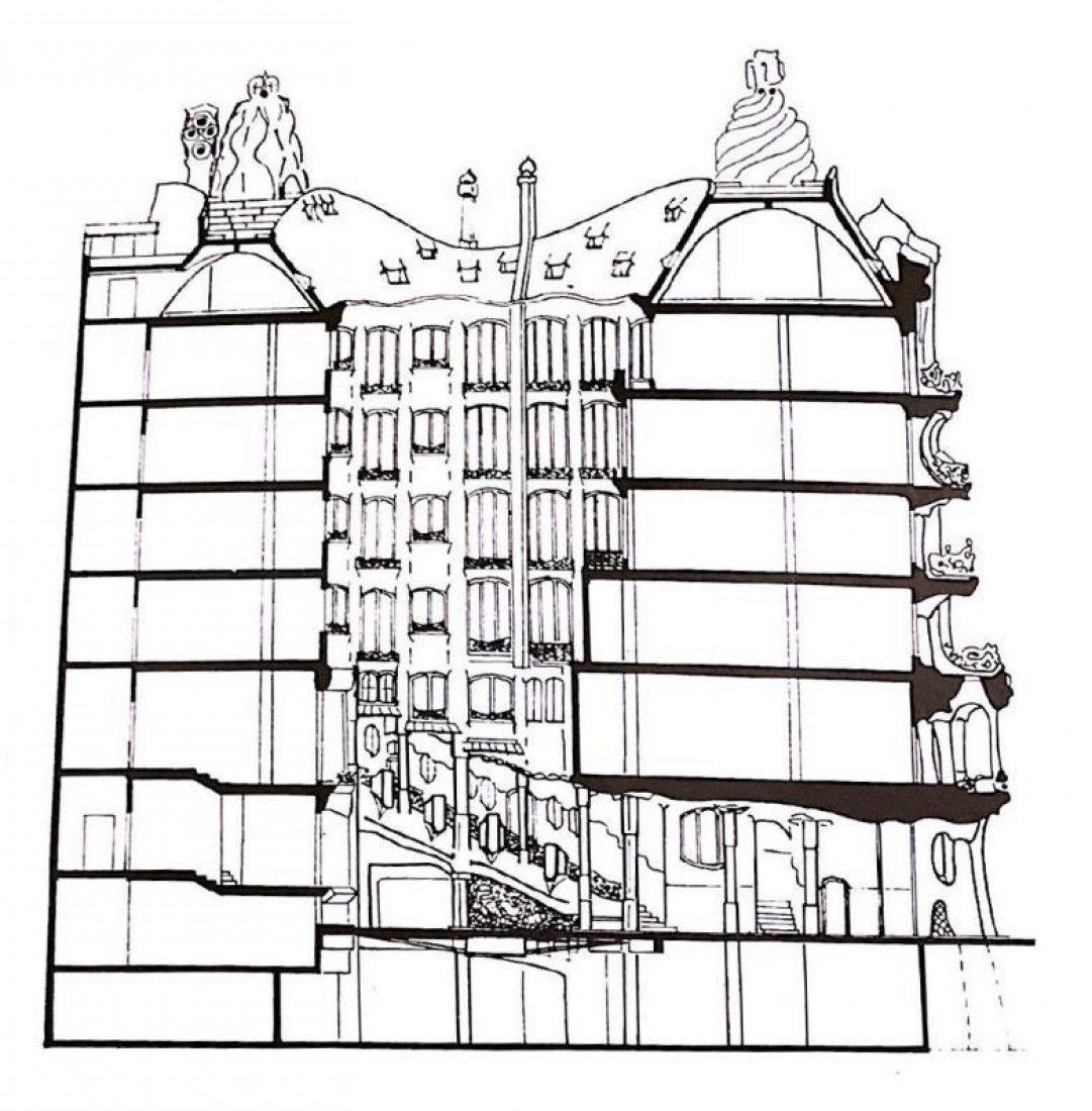Cross section plane. Court of the Casa Milá. Source: Flores, C. (1982). Gaudí, Jujol and Catalan Modernism. Madrid: Editorial Aguilar.