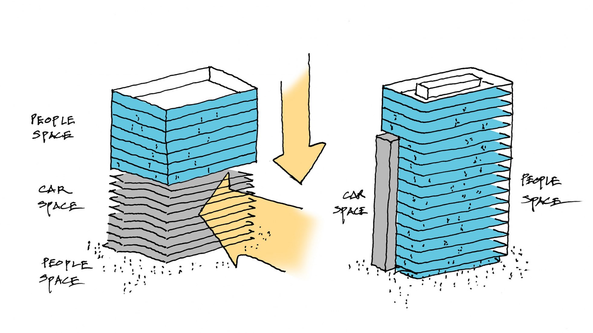 Program sketch. Huitong Hybrid Tower by JKP Architects.